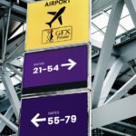 Direction Signs
