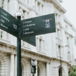 Direction Signs